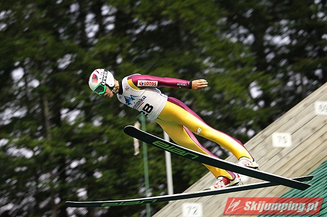110 Kacper Kupczak